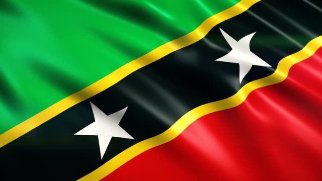 ST KITTS AND NEVIS Citizenship By Investment