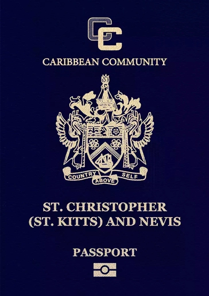St. Kitts & Nevis citizenship by investment