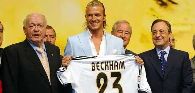 Spain Beckham Law 2024 – How Expats Can Save On Taxes?